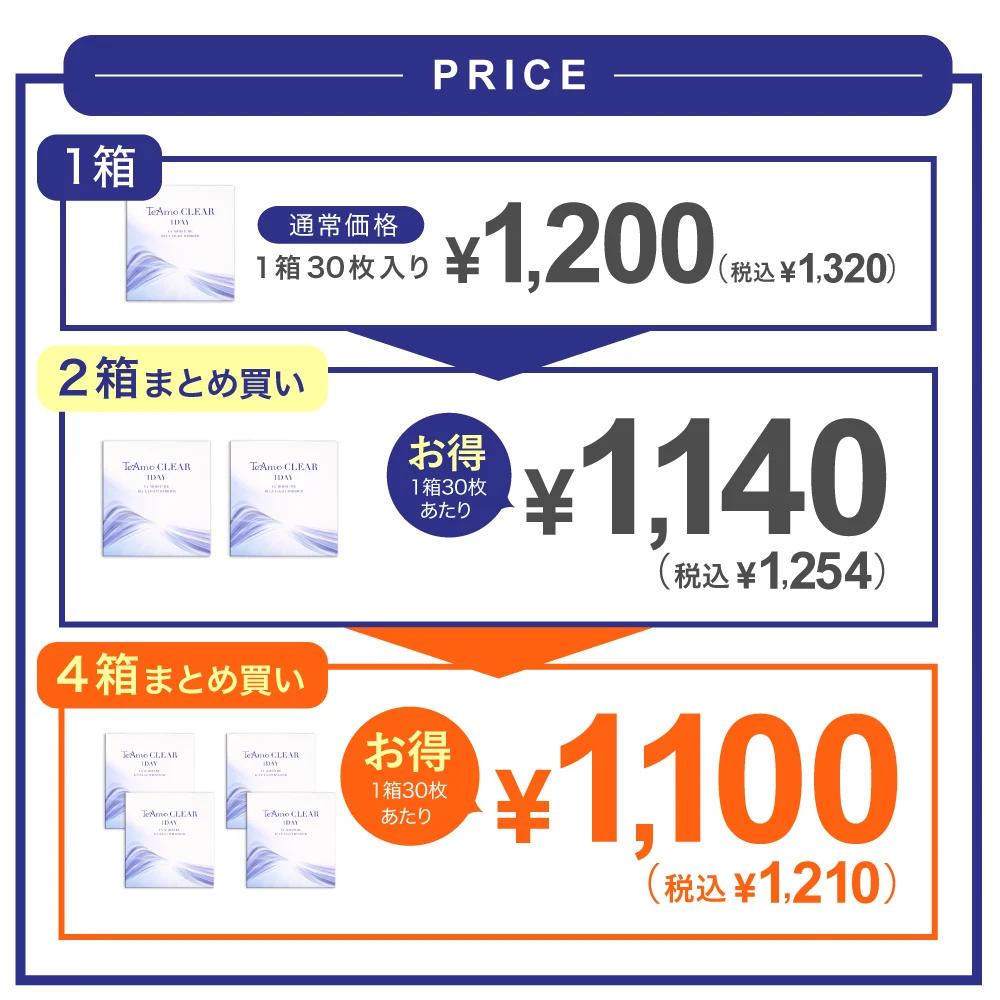 「TeAmo CLEAR 1DAY ブルーライトバリア」価格比較