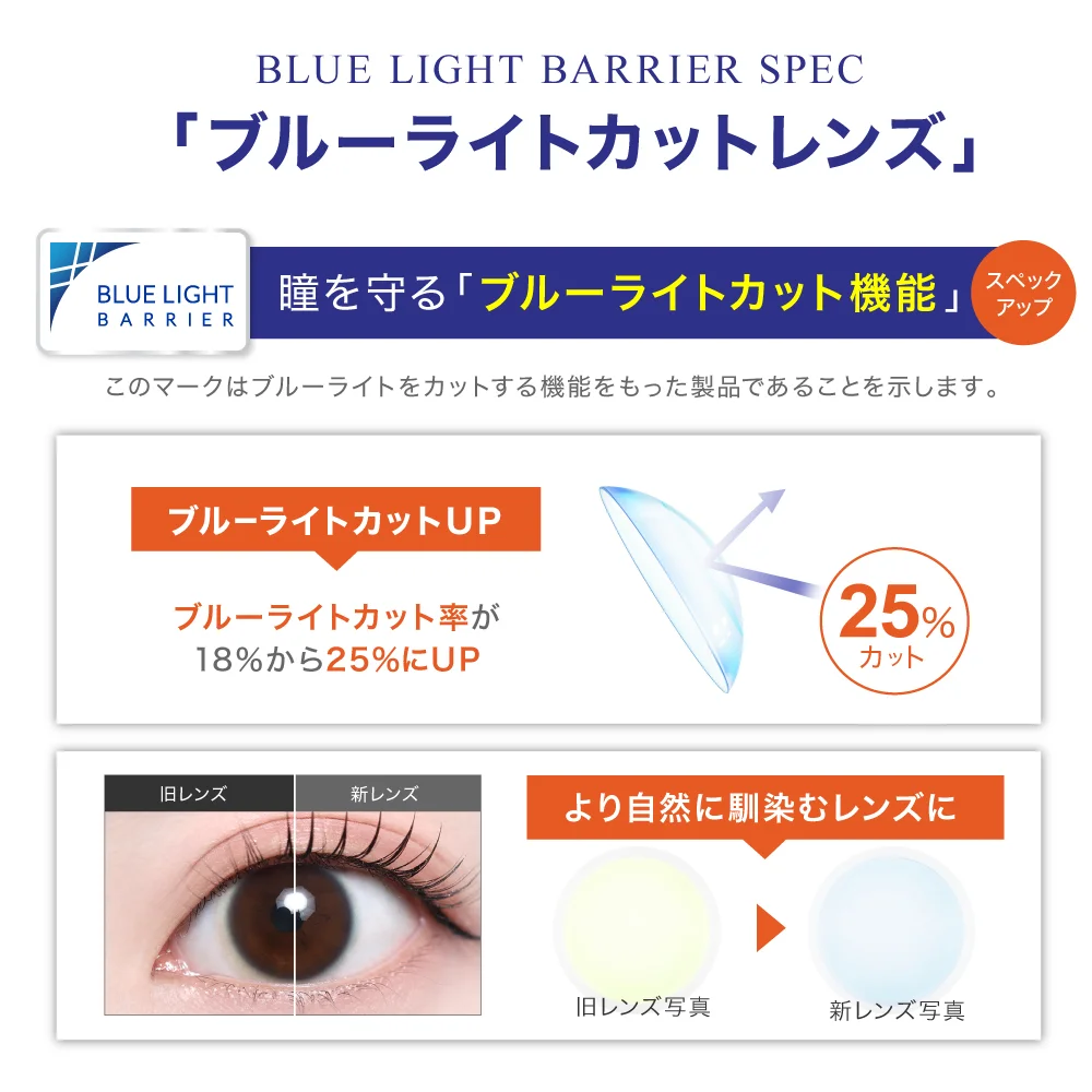 「TeAmo CLEAR 1DAY ブルーライトバリア」新機能ブルーライトカットレンズ