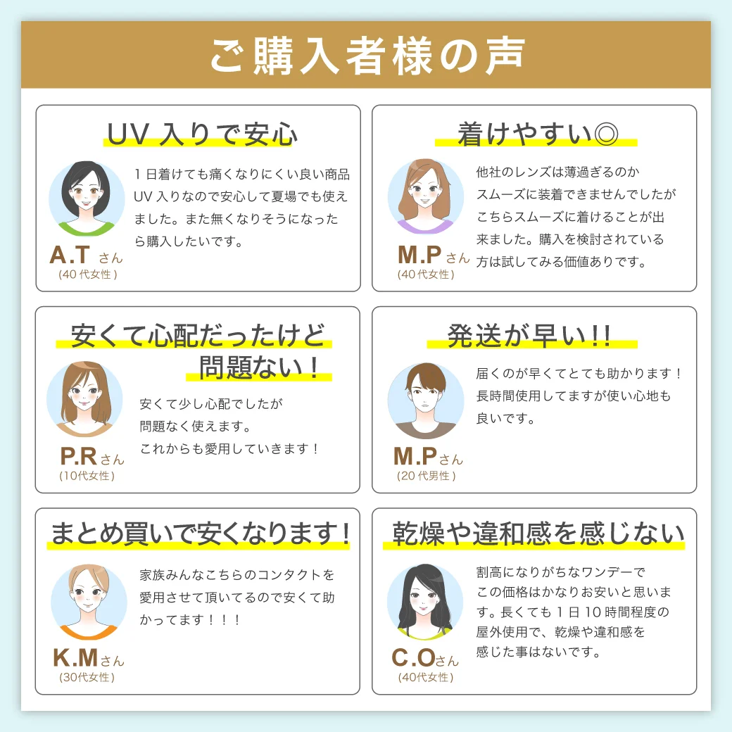 TeAmo CLEAR 1DAY UV（高含水） レンズのスペック