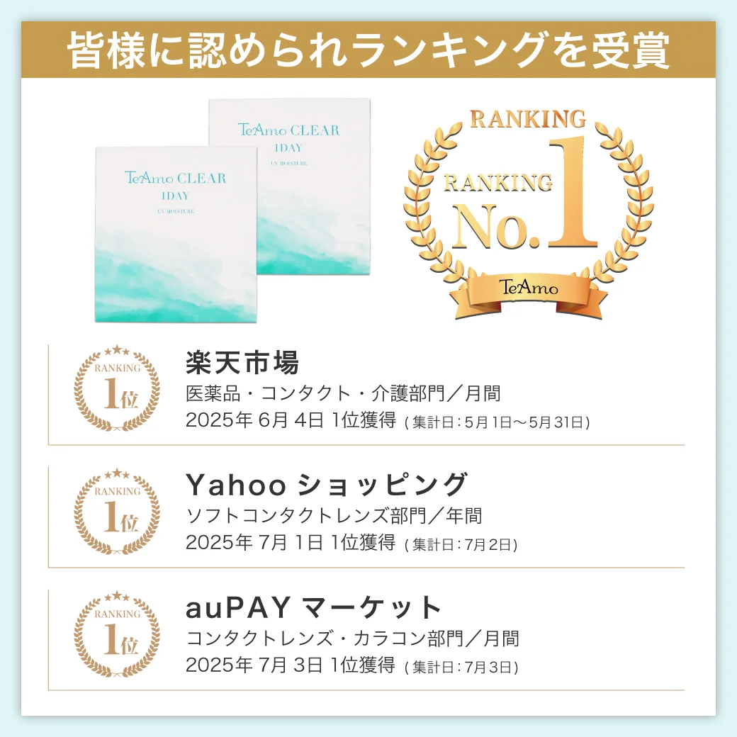 TeAmo CLEAR 1DAY UV 高含水 ランキング1位獲得