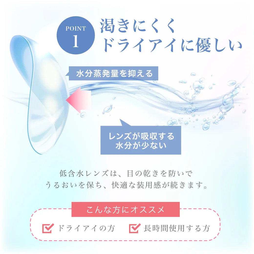 TeAmo CLEAR 2WEEK 低コストの説明図