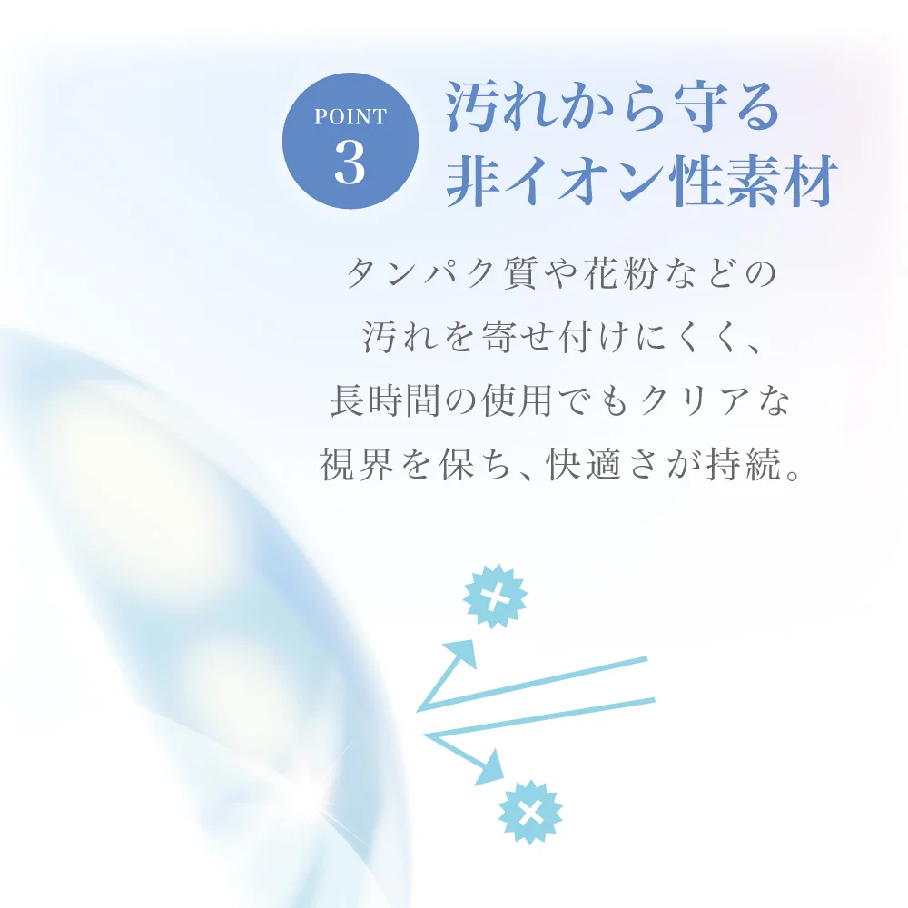 TeAmo CLEAR 2WEEK 品質のこだわり01 低含水レンズ