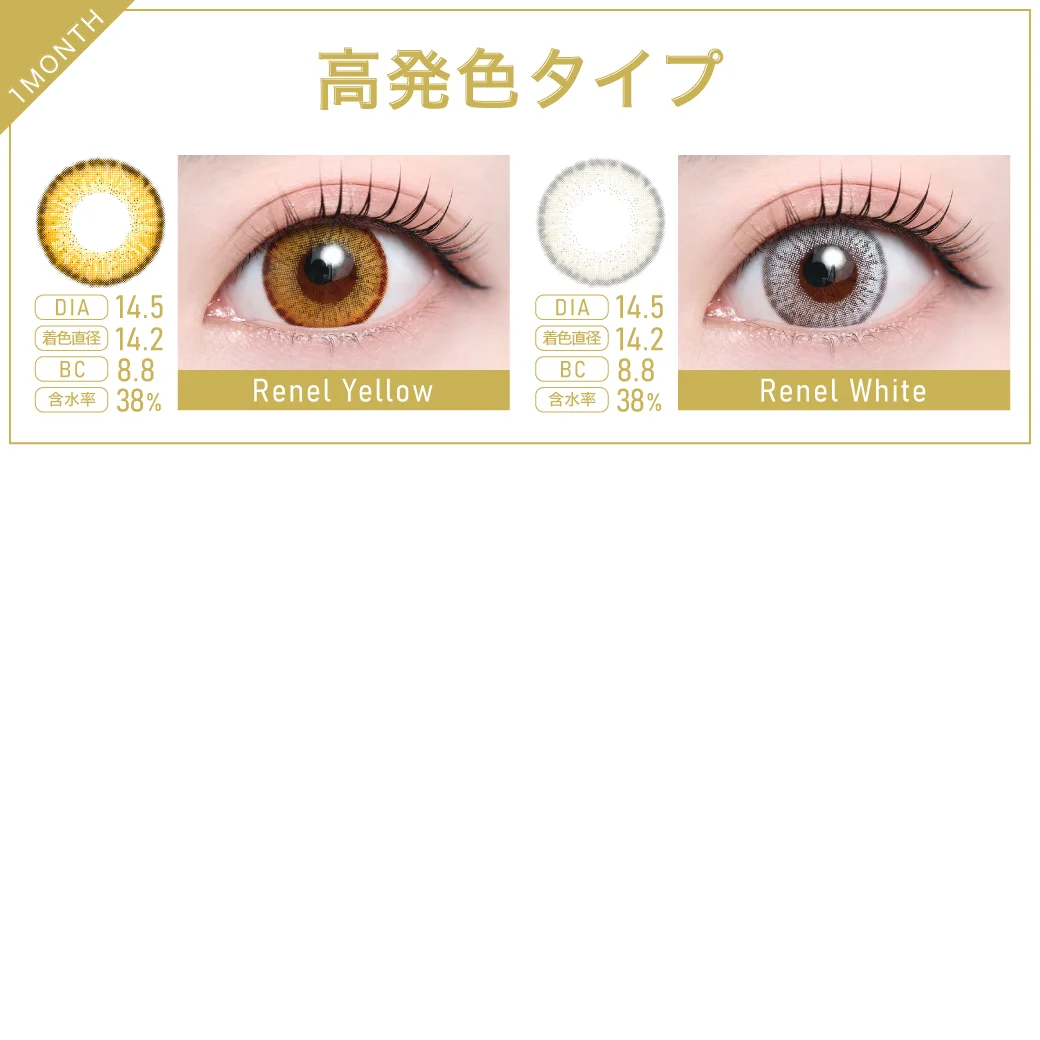 度あり・度なし「TeAmo1MONTH定期便」メリット