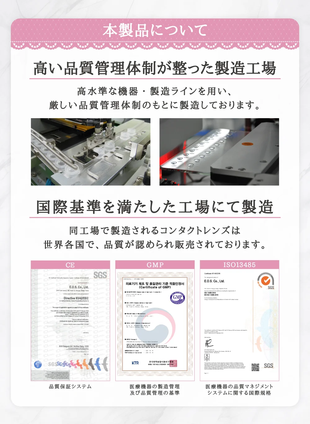 本製品について