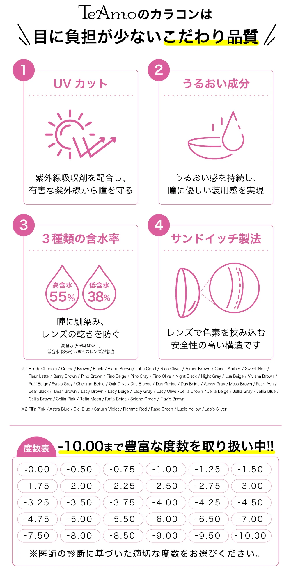 品質・スペック