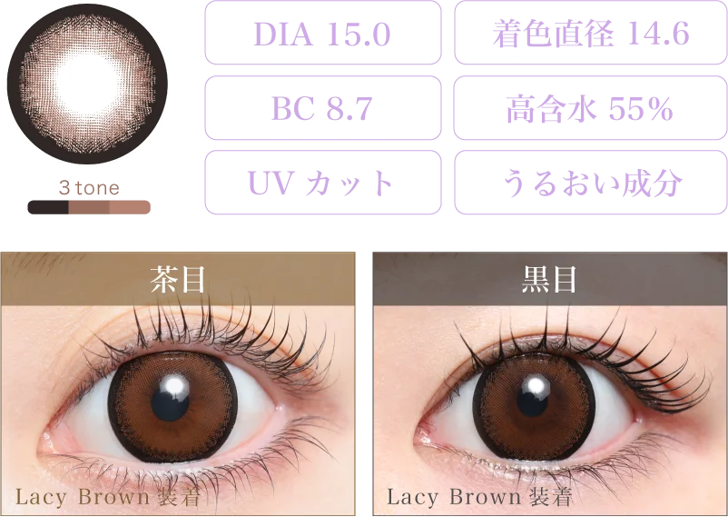 Lacy Brown 着画＆スペック
