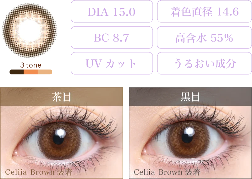 Celiia Brown 着画＆スペック