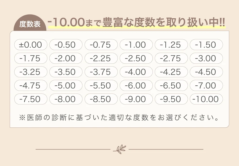 度数表)-10.00まで豊富な度数を取り扱い中!!