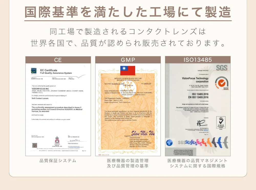 国際基準を満たした工場にて製造)同工場で製造されるコンタクトレンズは世界各国で、品質が認められ販売されております。