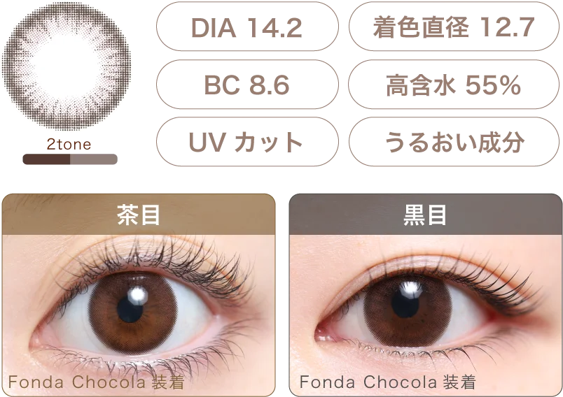 Fonda Chocola 着画＆スペック