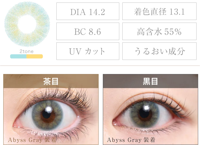 Abyss Gray 着画＆スペック