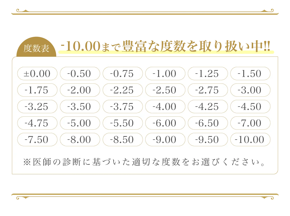 度数表)-10.00まで豊富な度数を取り扱い中!!
