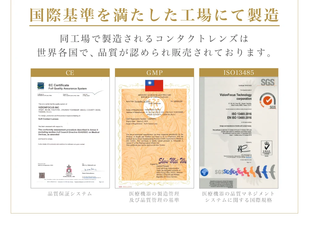 国際基準を満たした工場にて製造)同工場で製造されるコンタクトレンズは世界各国で、品質が認められ販売されております。