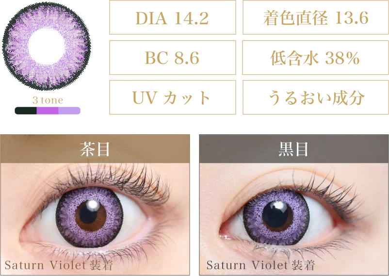 Saturn Violet 着画＆スペック
