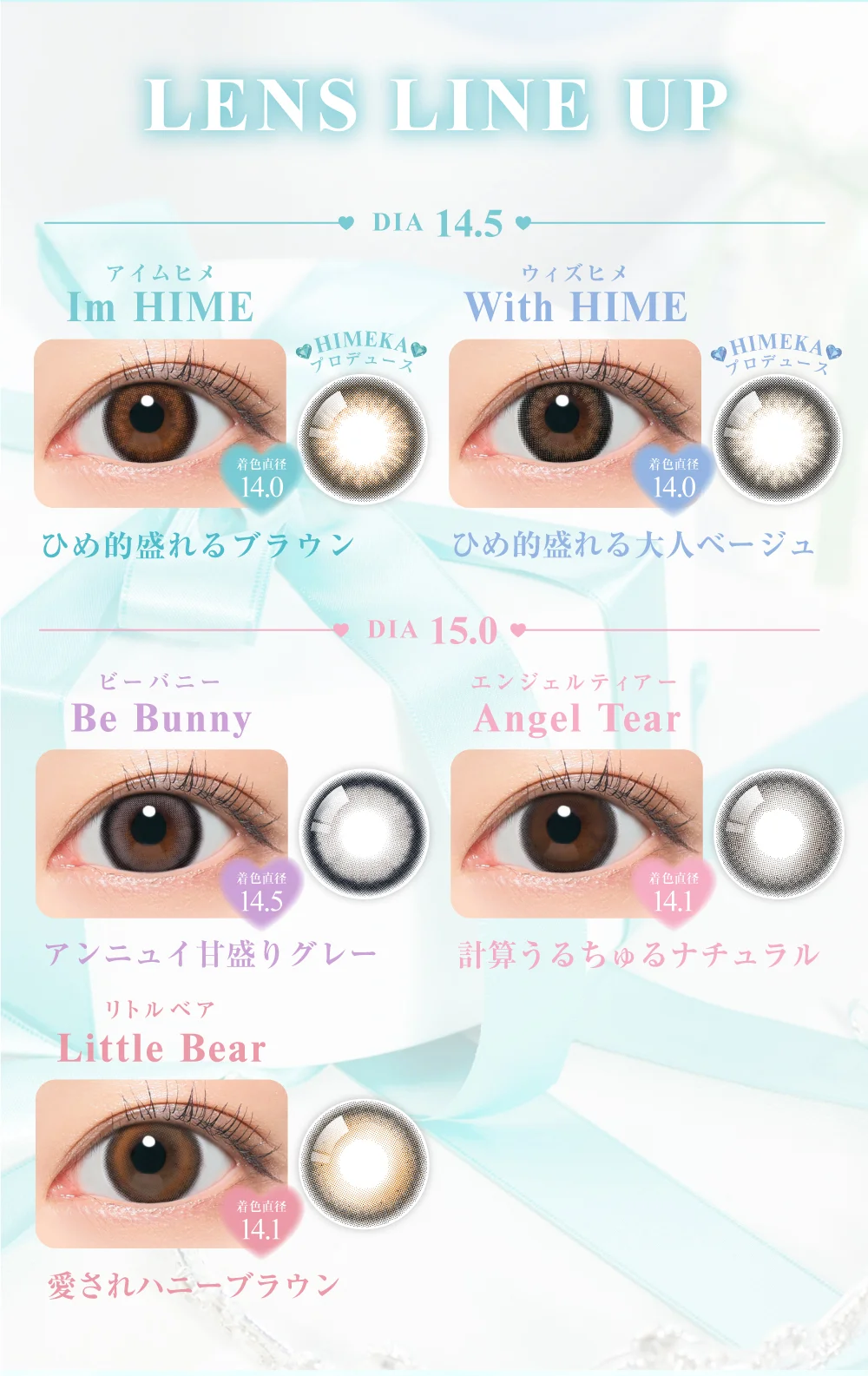 レンズラインナップ