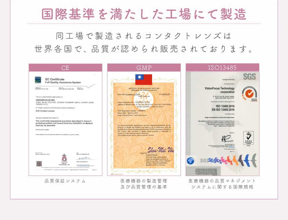 国際基準を満たした工場にて製造)同工場で製造されるコンタクトレンズは世界各国で、品質が認められ販売されております。