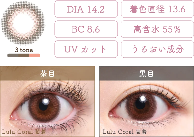 Lulu Coral 着画＆スペック