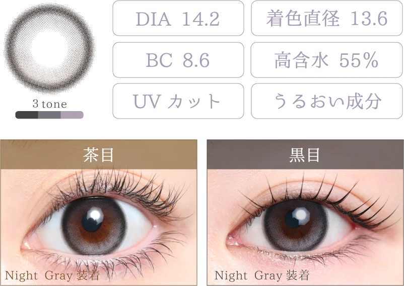 Night Gray 着画＆スペック