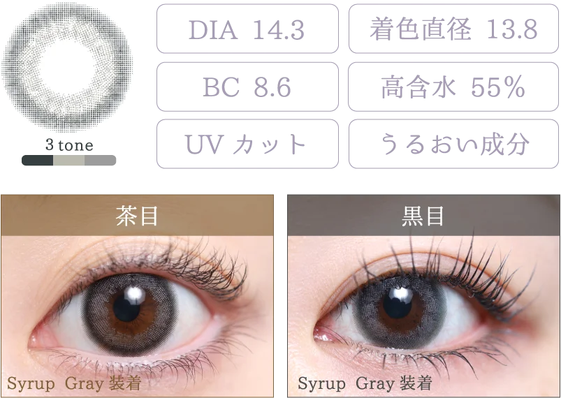 Syrup Gray 着画＆スペック