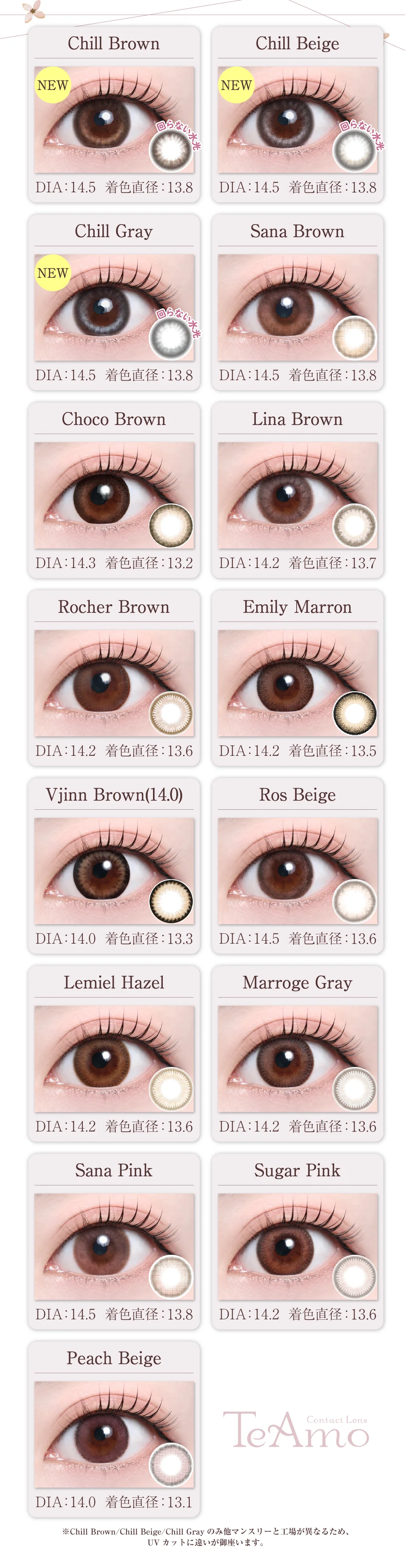 1MONTHナチュラルタイプカラコンのレンズ一覧