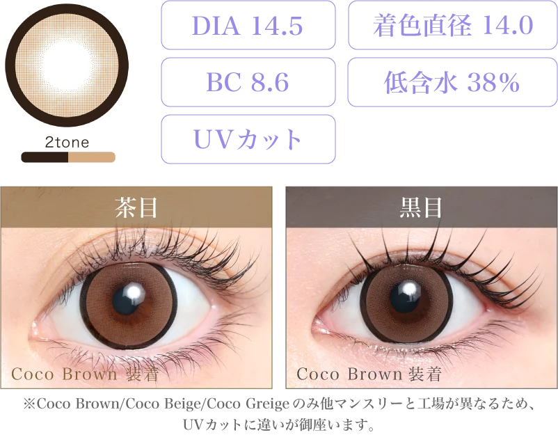 Coco Brown 着画＆スペック