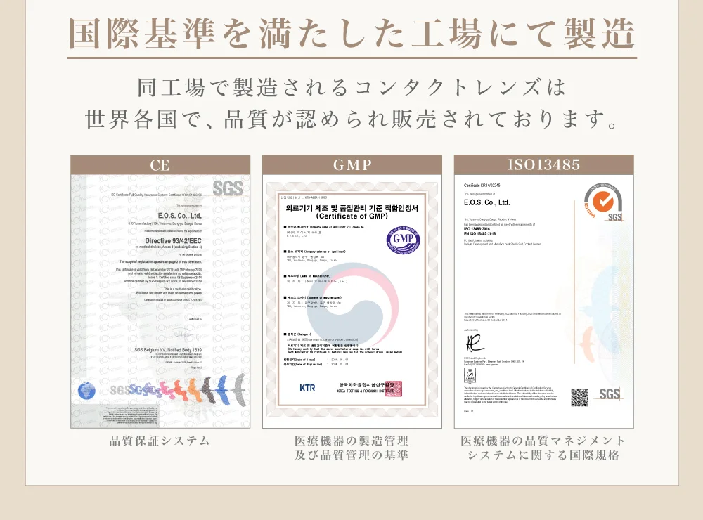 国際基準を満たした工場にて製造)同工場で製造されるコンタクトレンズは世界各国で、品質が認められ販売されております。