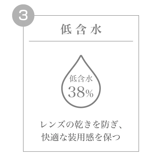 低含水)レンズの乾きを防ぎ、快適な装用感を保つ
