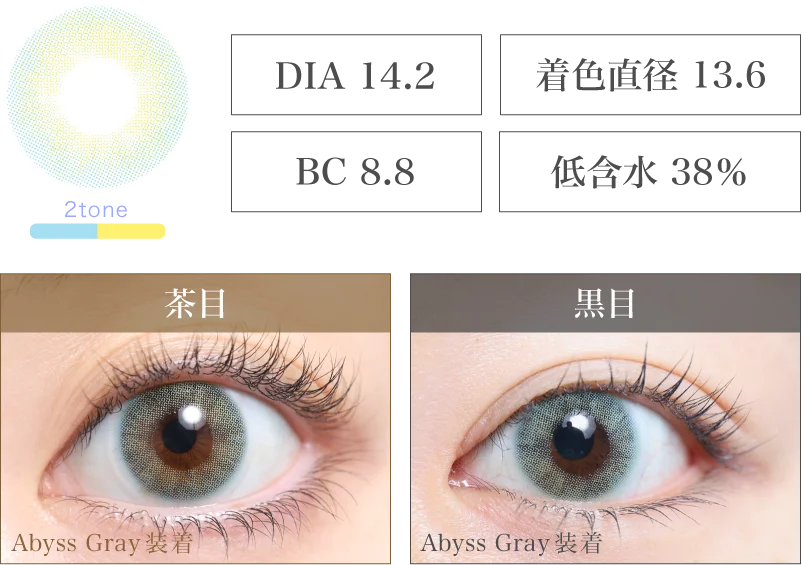Abyss Gray 着画＆スペック