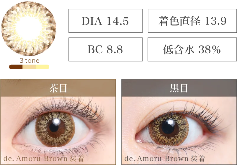 de. Amoru Brown 着画＆スペック