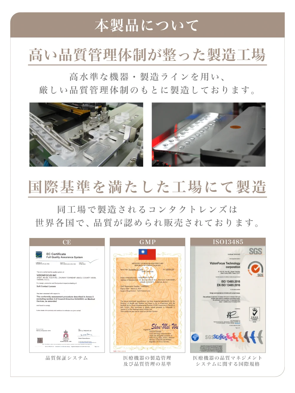 本製品について