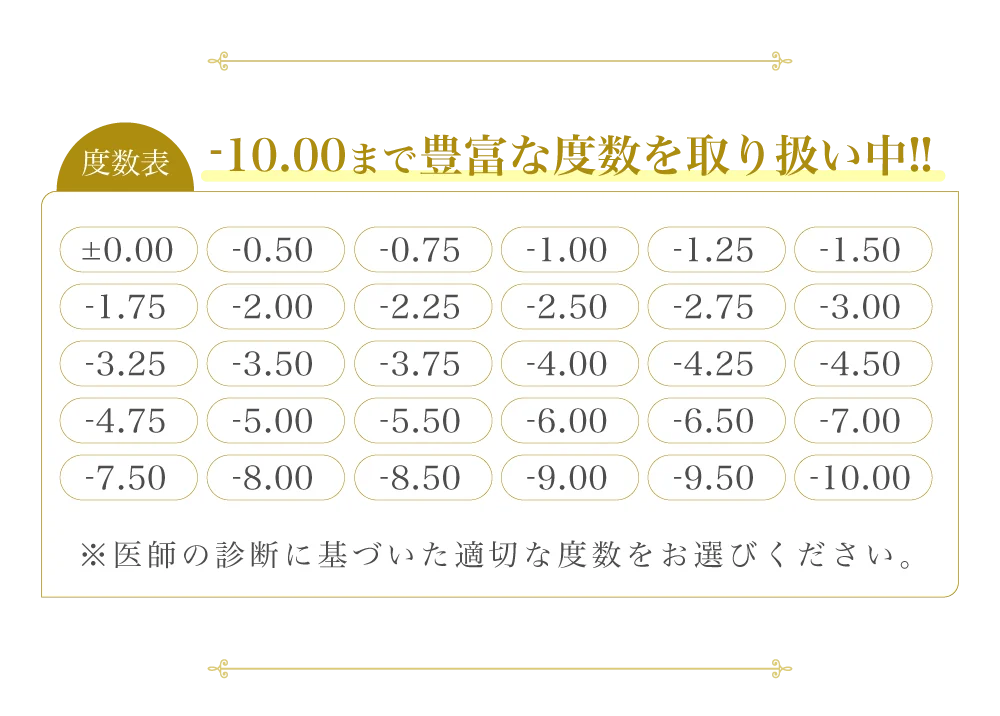 度数表)-10.00まで豊富な度数を取り扱い中!!