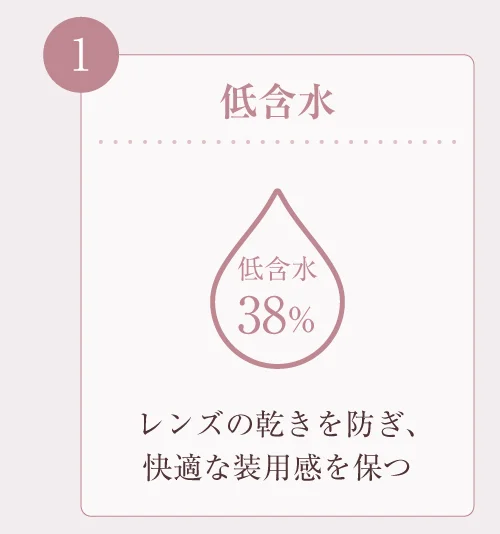 低含水)レンズの乾きを防ぎ、快適な装用感を保つ