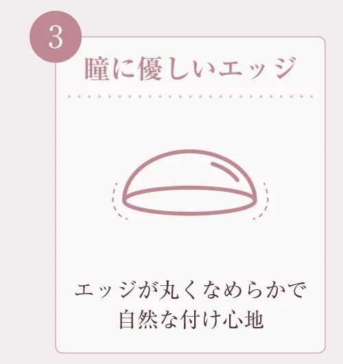 瞳に優しいエッジ)エッジが丸くなめらかで自然な付け心地