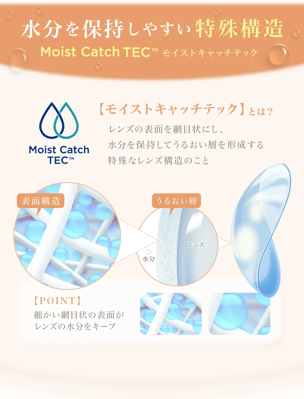 水分を保持しやすい特殊構造