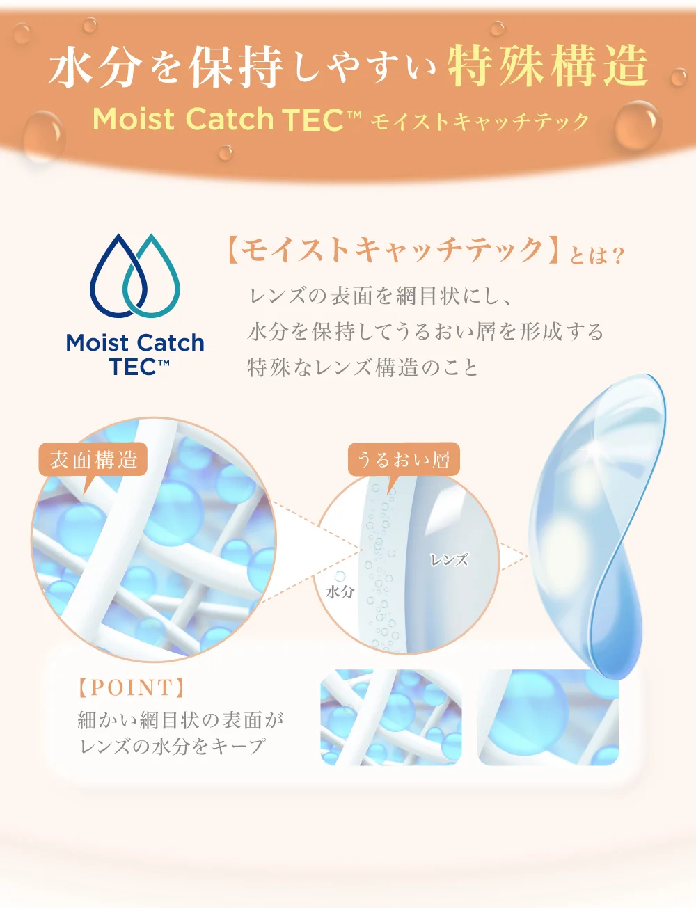 高い品質管理体制が整った製造工場)高水準な機器・製造ラインを用い、厳しい品質管理体制のもとに製造しております。