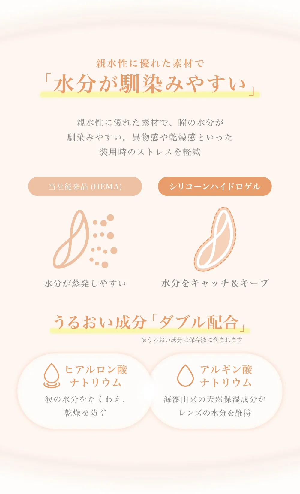 国際基準を満たした工場にて製造)同工場で製造されるコンタクトレンズは世界各国で、品質が認められ販売されております。