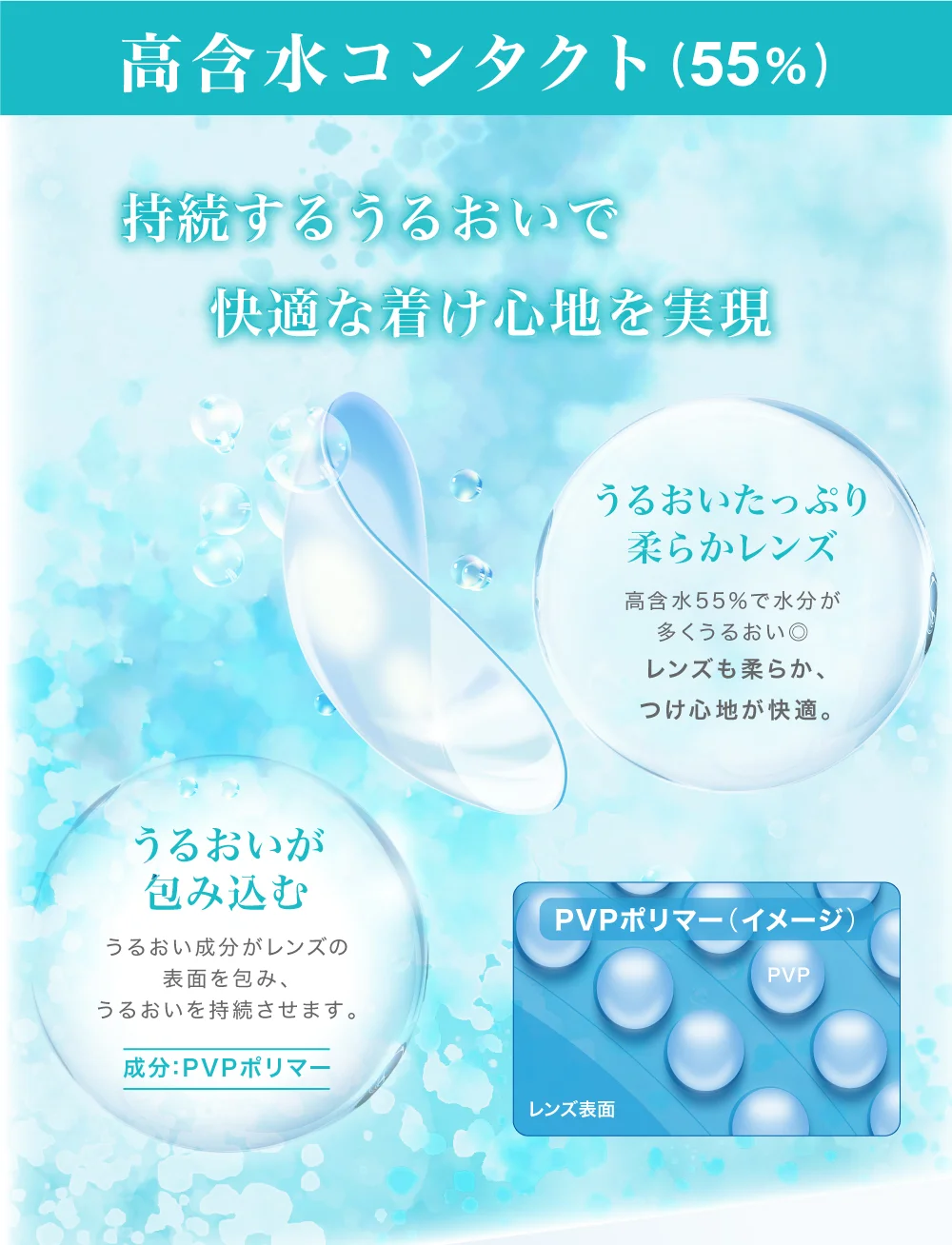 持続するうるおいで快適な着け心地を実現