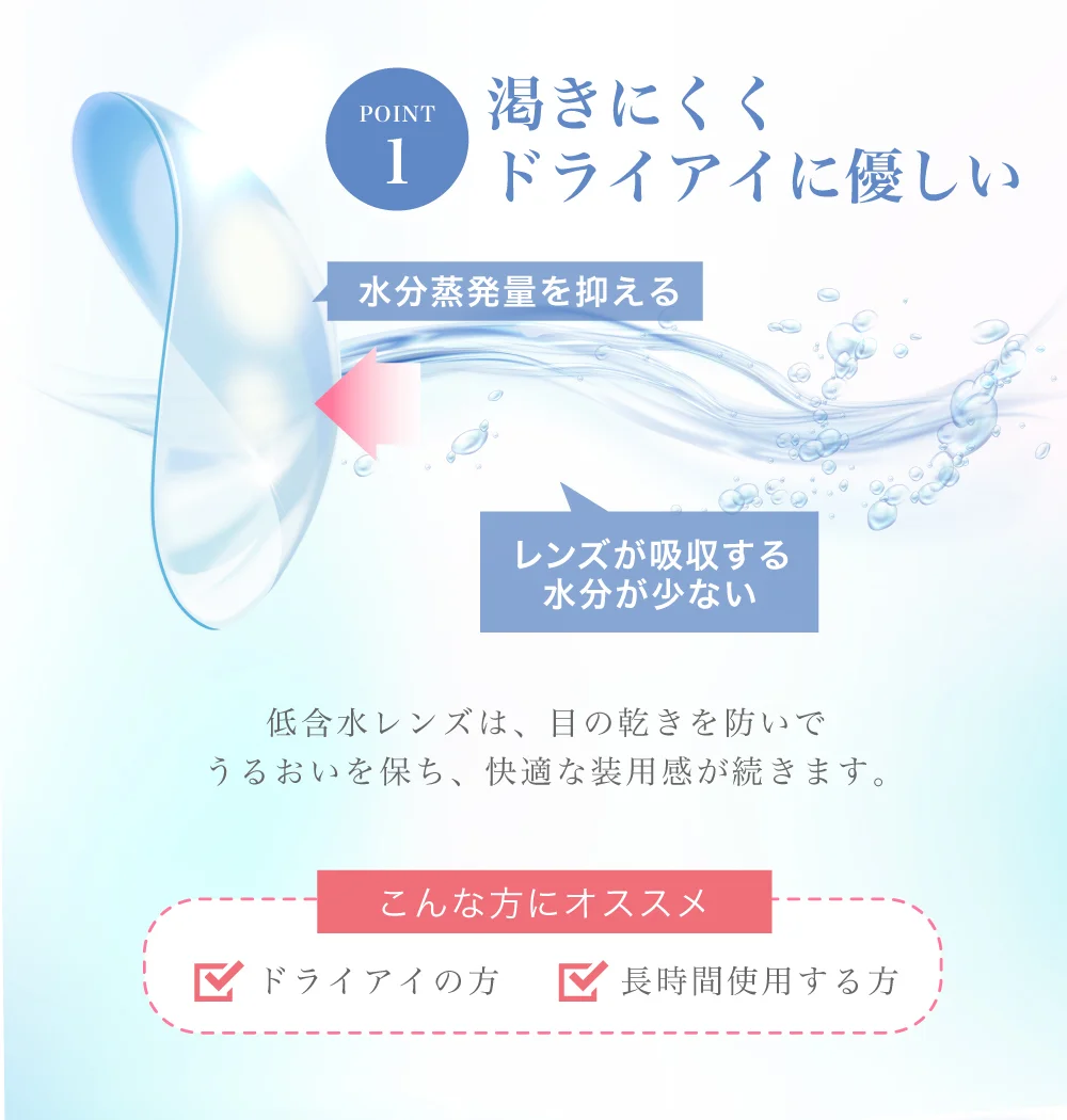 渇きにくくドライアイに優しい