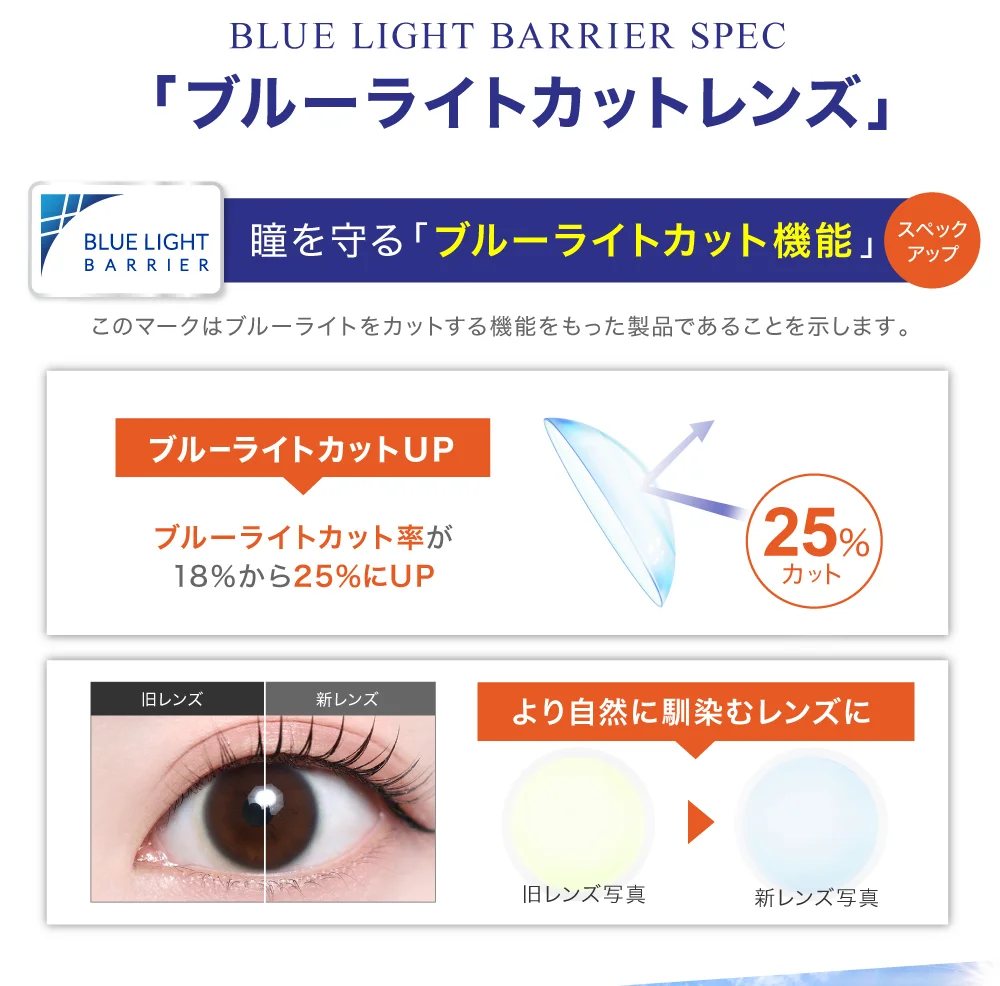 新機能ブルーライトカットレンズ