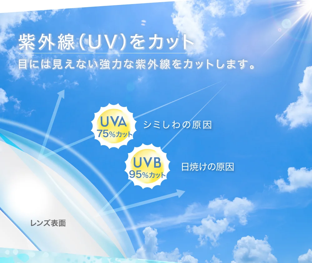 紫外線(UV)をカット
