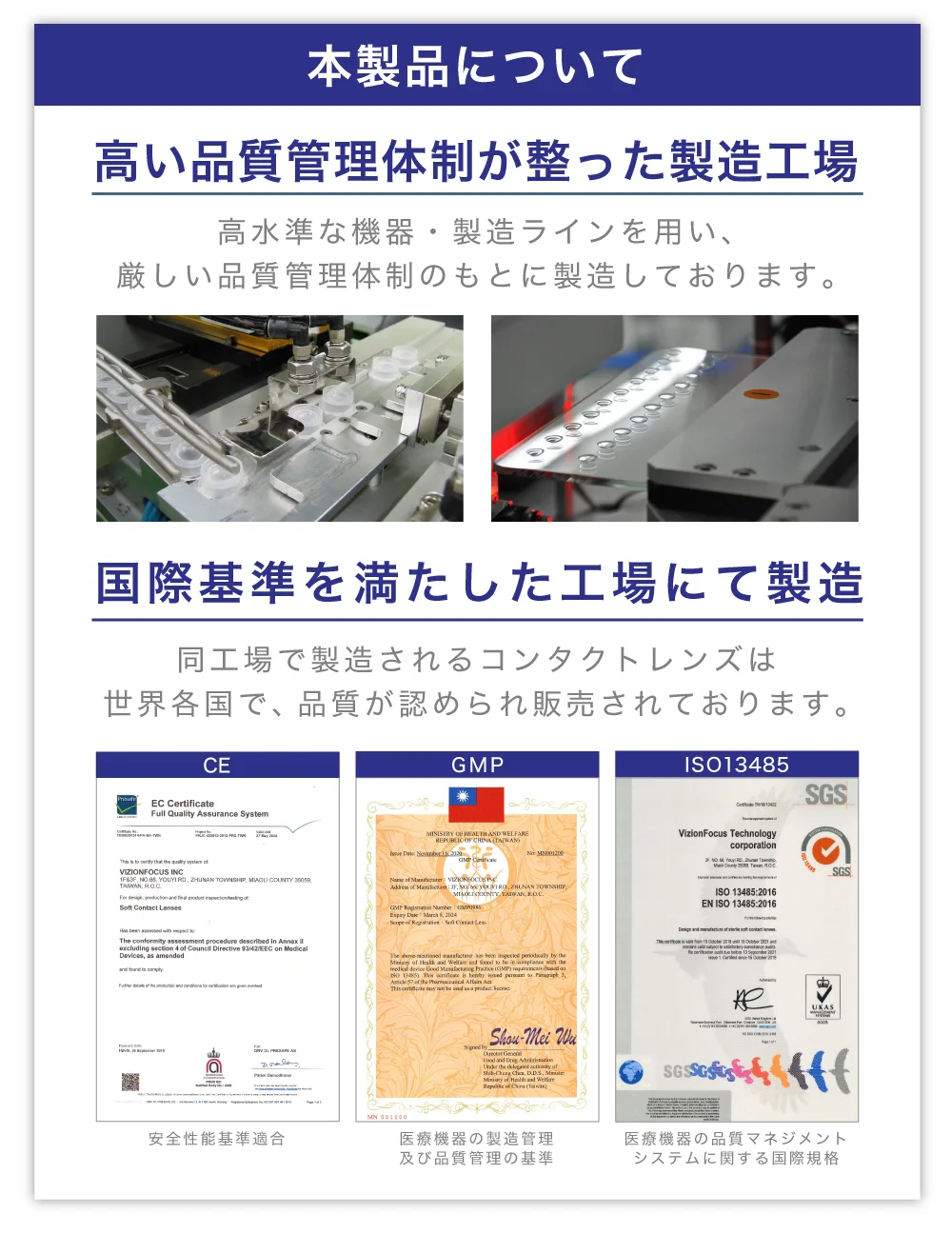 本製品について