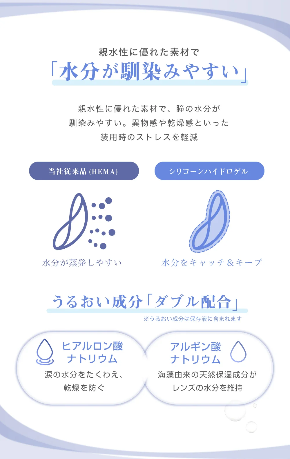 水分が馴染みやす柔らかレンズ