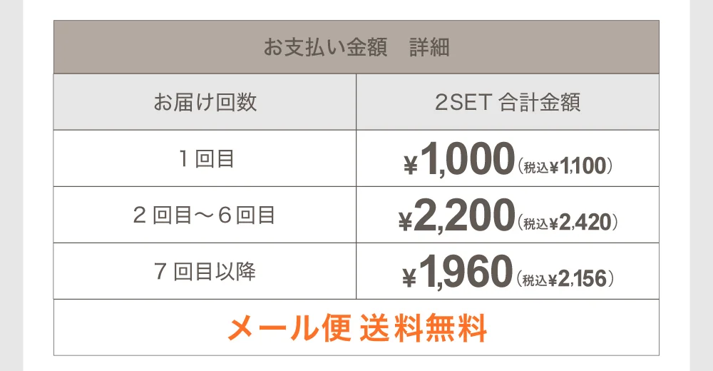 お支払い金額詳細