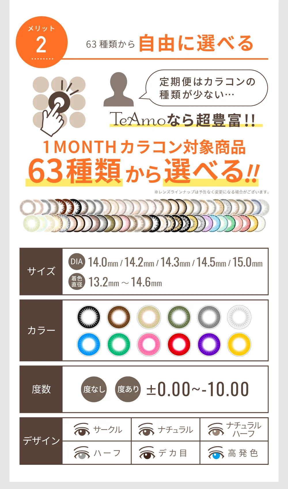 豊富なレンズラインナップ