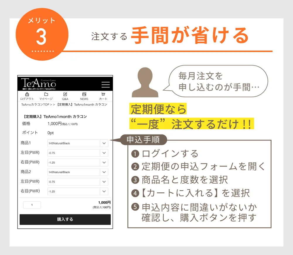 注文する手間が省ける