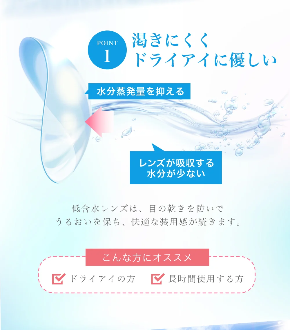 渇きにくくドライアイに優しい