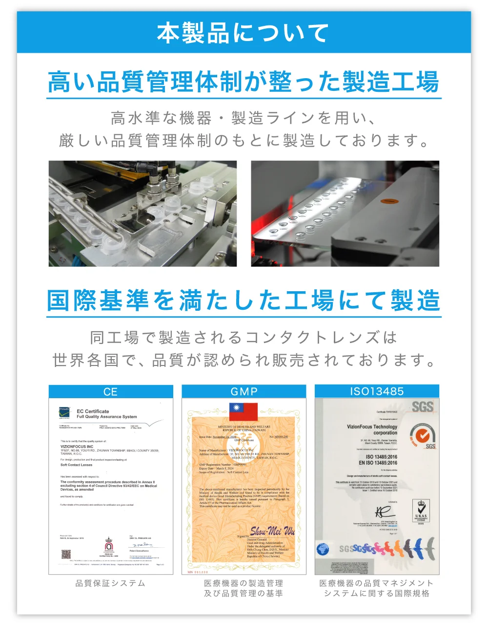 本製品について