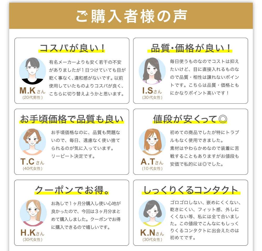 ご購入者様の声