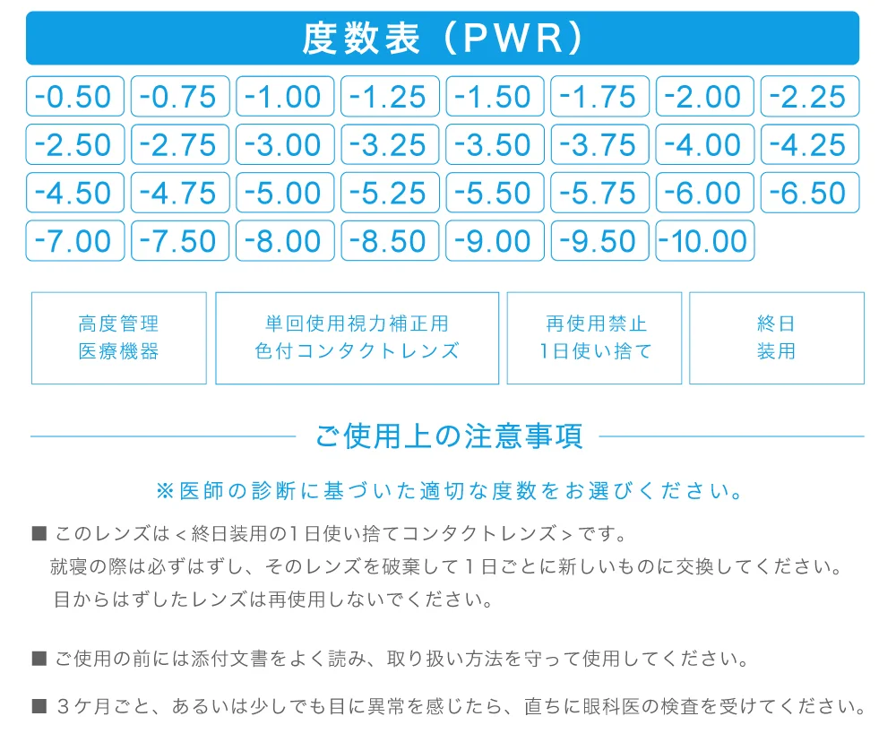 度数表（PWR）※医師の診断に基づいた適切な度数をお選びください。