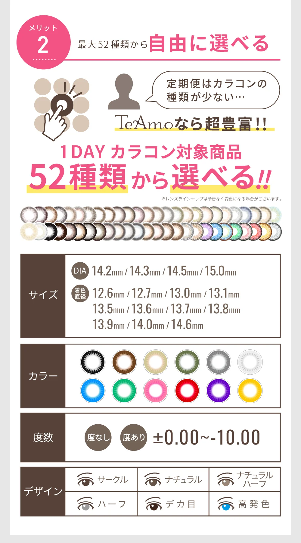 豊富なレンズラインナップ